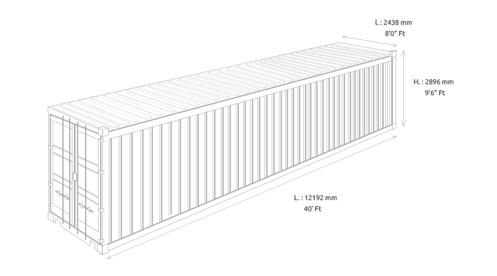 40-foot high cube (40ft HC) shipping container